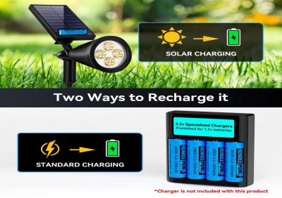 Μπαταρίες λιθίου: Η πηγή ενέργειας στη σύγχρονη ζωή